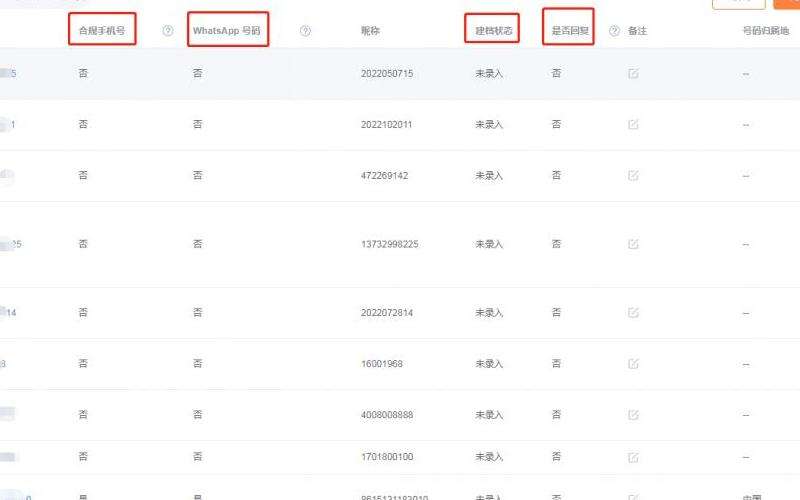 WhatsApp如何不查看号码？