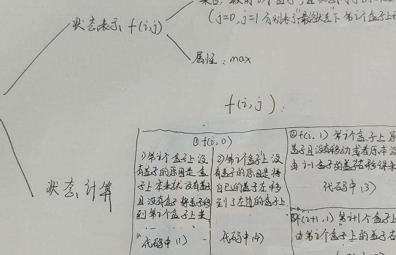 WhatsApp在线状态代码详解